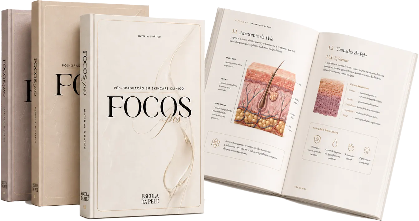 Material didático FOCOS Pós